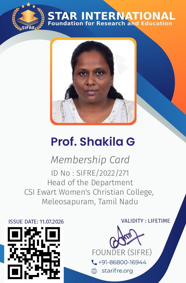 Prof. Shakila Panel Membership